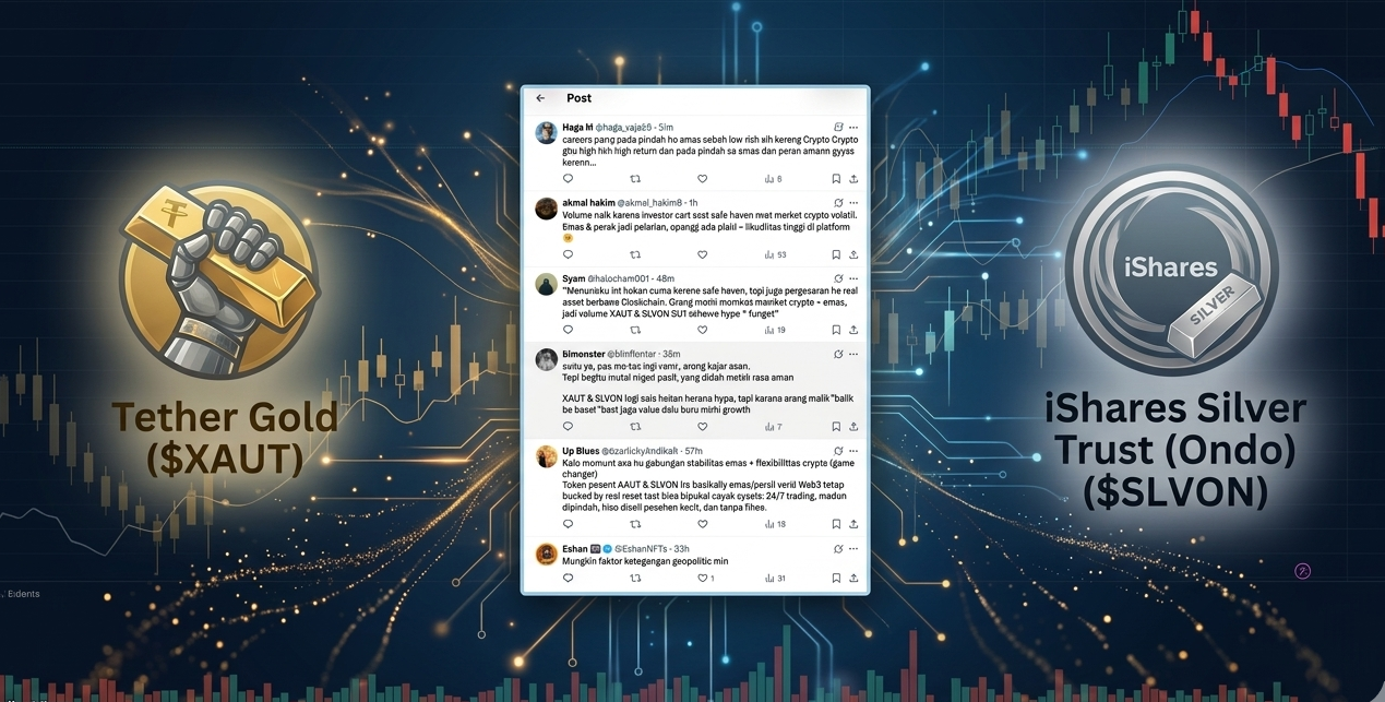 Emas dan Silver Dipandang sebagai Safe Haven di Tengah Gejolak Ekonomi Global, Ini Tanggapan Investor Bititme