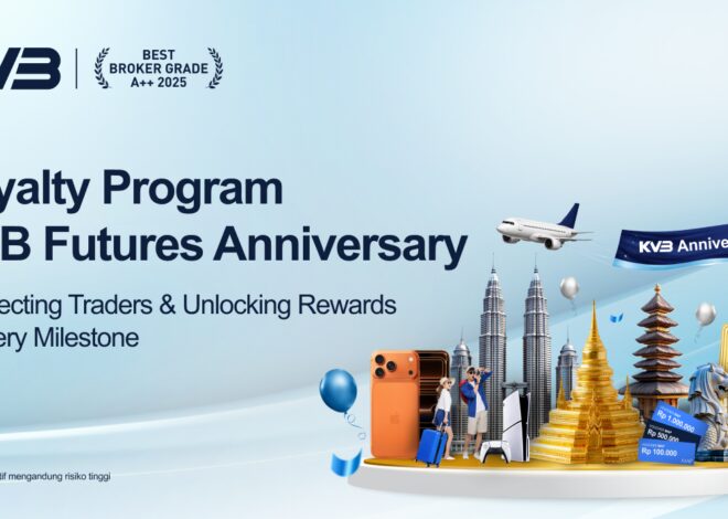 Membangun Hubungan Jangka Panjang Melalui Program Loyalitas di Industri Keuangan