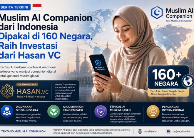 Muslim AI Companion dari Indonesia Dipakai di 160 Negara, Raih Investasi dari  HASAN.VC
