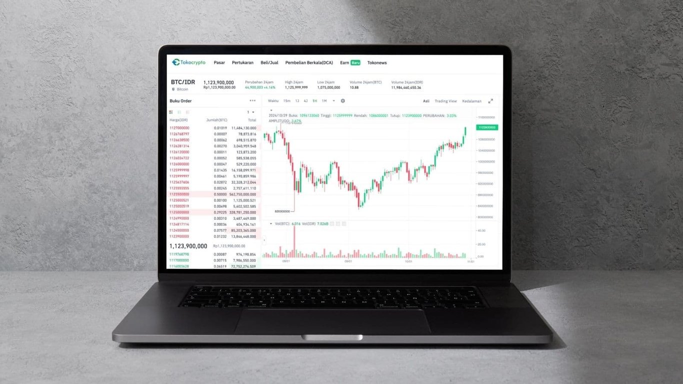 Harga Bitcoin Melemah Tajam, Investor Indonesia Tidak Panic Selling