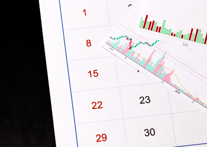 Menyusun Peta Navigasi Hari Minggu: Memetakan Level Kunci dan Kalender Ekonomi Mingguan