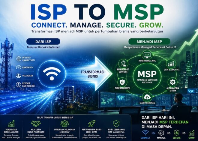 “Connect. Manage. Secure. Grow.” Bersama APJII Jakarta, 16 Juli 2026