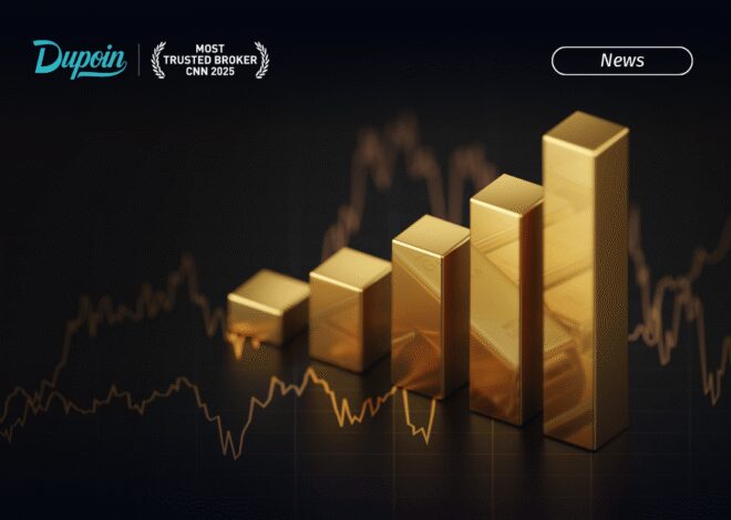 Harga Emas Hari Ini Bersiap Melonjak? Dupoin Futures Ungkap Sinyal Bullish
